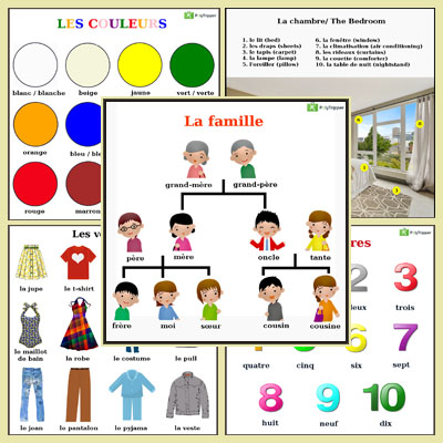 French Vocabulary - Set 1